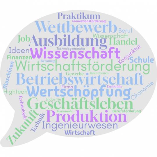 Wirtschaft fördern und unterstützen – Möglichkeiten aus der Region